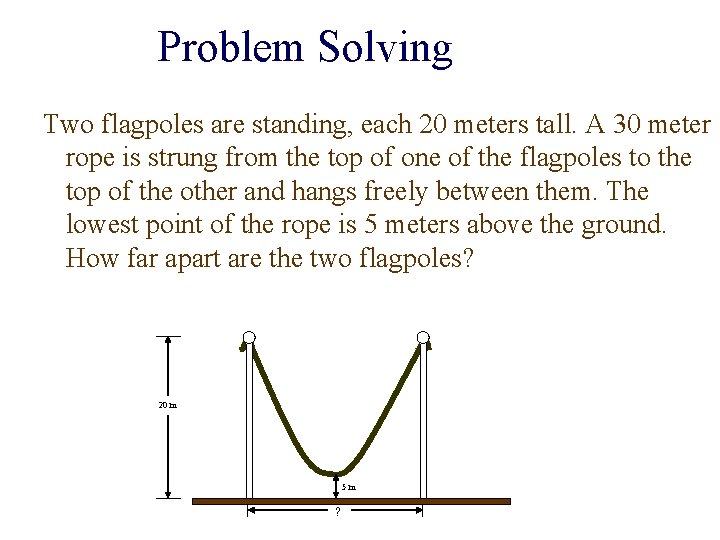 Problem Solving Two flagpoles are standing, each 20 meters tall. A 30 meter rope