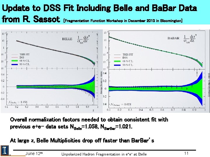 Update to DSS Fit Including Belle and Ba. Bar Data from R. Sassot [Fragmentation