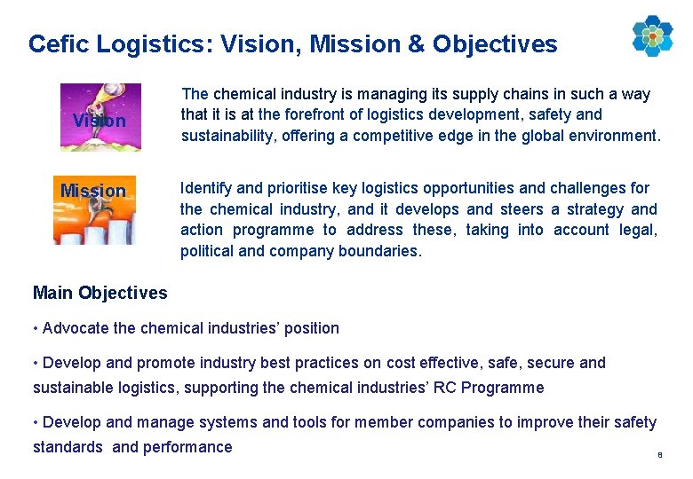 Cefic Logistics: Vision, Mission & Objectives Vision Mission The chemical industry is managing its