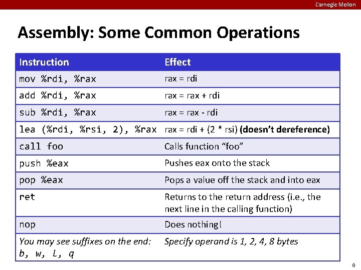 Carnegie Mellon Assembly: Some Common Operations Instruction Effect mov %rdi, %rax = rdi add