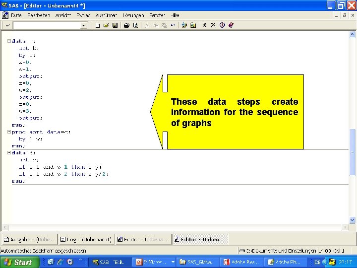 These data steps create information for the sequence of graphs 