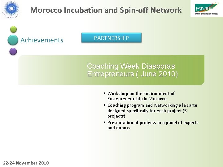 Morocco Incubation and Spin-off Network Achievements PARTNERSHIP Coaching Week Diasporas Entrepreneurs ( June 2010)