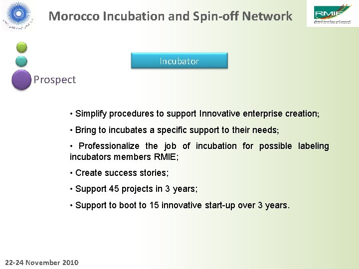 Morocco Incubation and Spin-off Network Incubator Prospect • Simplify procedures to support Innovative enterprise