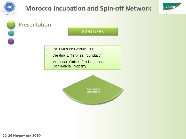 Morocco Incubation and Spin-off Network Presentation 22 -24 November 2010 PARTNERS - R&D Morocco
