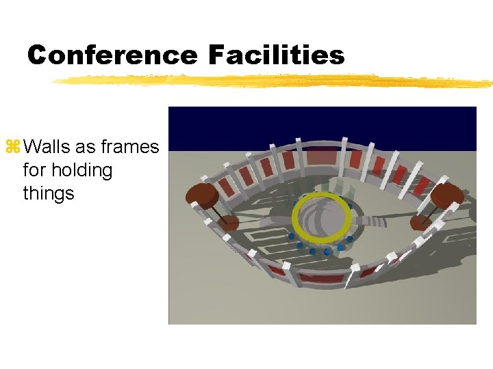 Conference Facilities z Walls as frames for holding things 