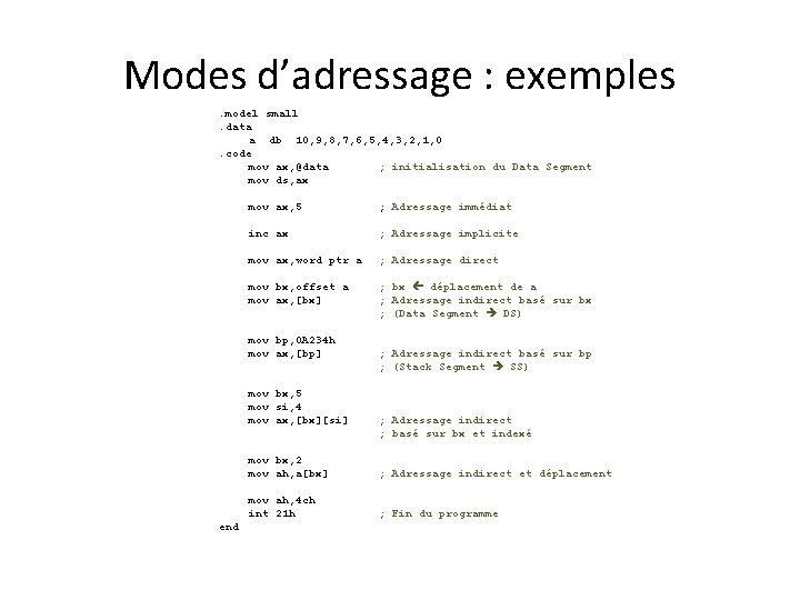 Modes d’adressage : exemples. model small. data a db 10, 9, 8, 7, 6,