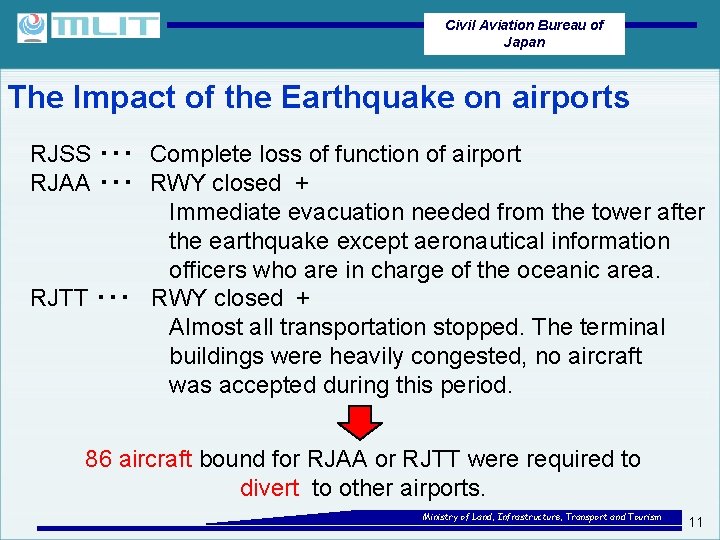 Civil Aviation Bureau of Japan The Impact of the Earthquake on airports RJSS ・・・　Complete