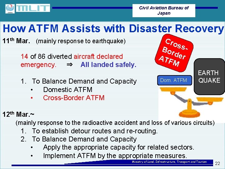 Civil Aviation Bureau of Japan How ATFM Assists with Disaster Recovery 11 th Mar.