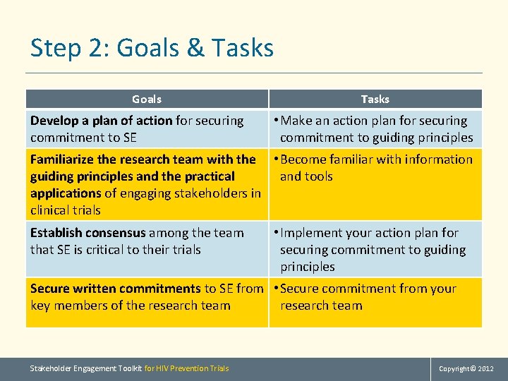 Step 2: Goals & Tasks Goals Develop a plan of action for securing commitment