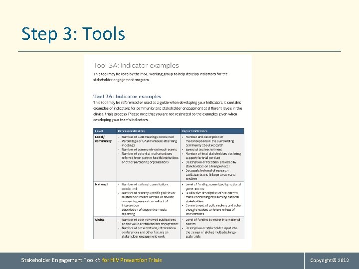 Step 3: Tools Stakeholder Engagement Toolkit for HIV Prevention Trials Copyright© 2012 