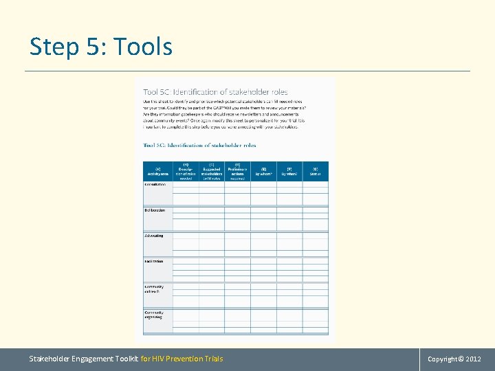 Step 5: Tools Stakeholder Engagement Toolkit for HIV Prevention Trials Copyright© 2012 