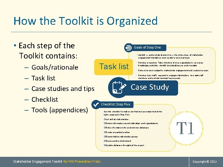 How the Toolkit is Organized • Each step of the Toolkit contains: – –