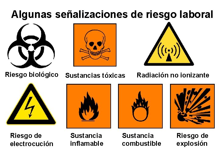 Algunas señalizaciones de riesgo laboral Riesgo biológico Sustancias tóxicas Riesgo de electrocución Sustancia inflamable