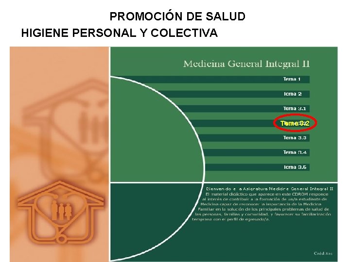 PROMOCIÓN DE SALUD HIGIENE PERSONAL Y COLECTIVA Tema 3. 2 