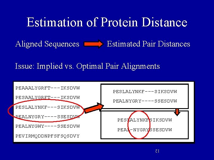Estimation of Protein Distance Aligned Sequences Estimated Pair Distances Issue: Implied vs. Optimal Pair