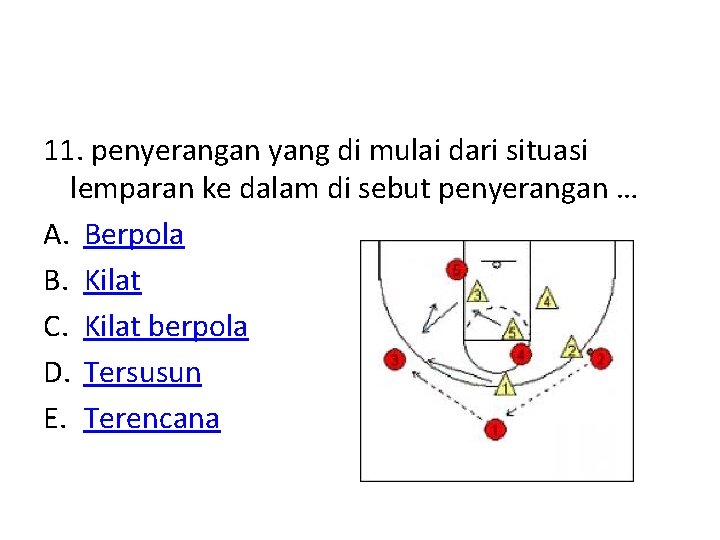 11. penyerangan yang di mulai dari situasi lemparan ke dalam di sebut penyerangan …