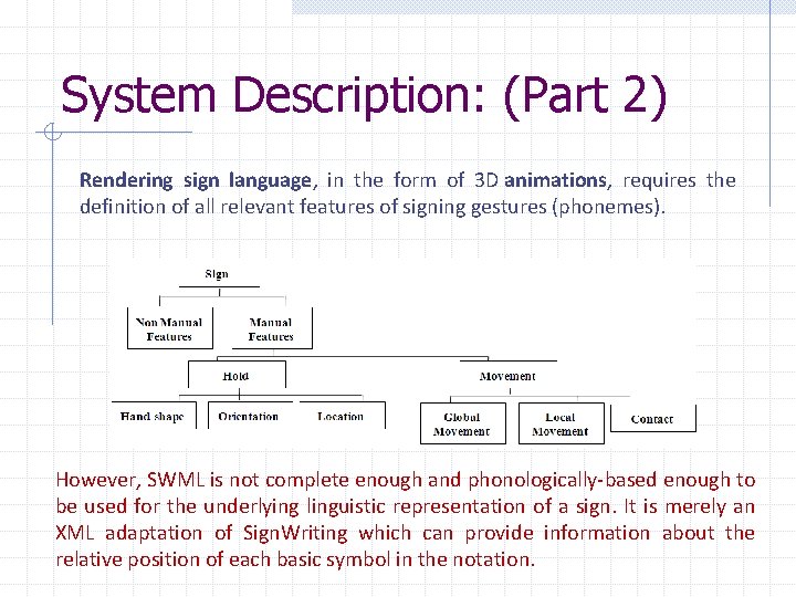 System Description: (Part 2) Rendering sign language, in the form of 3 D animations,
