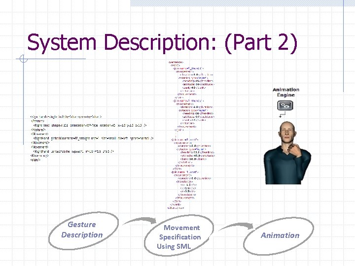System Description: (Part 2) Gesture Description Movement Specification Using SML Animation 