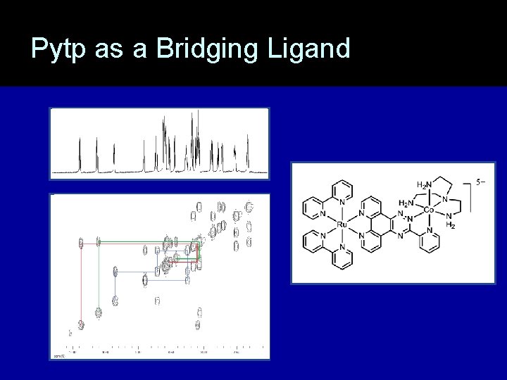 Pytp as a Bridging Ligand 