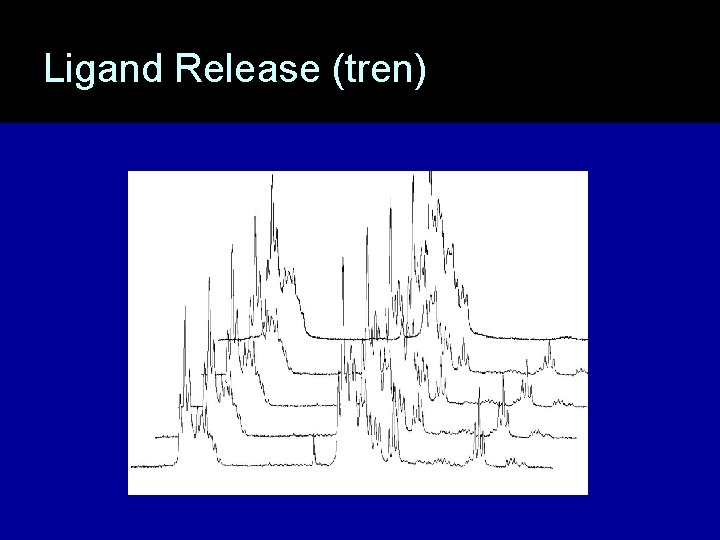Ligand Release (tren) 