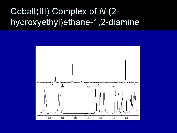 Cobalt(III) Complex of N-(2 hydroxyethyl)ethane-1, 2 -diamine 