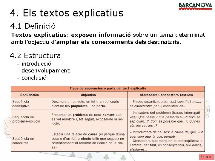 4. Els textos explicatius 4. 1 Definició Textos explicatius: exposen informació sobre un tema 4. Els textos explicatius 4. 1 Definició Textos explicatius: exposen informació sobre un tema