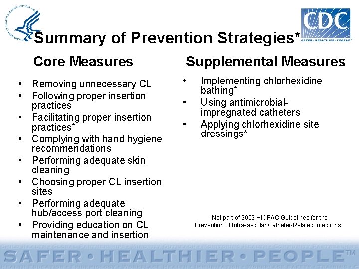 Summary of Prevention Strategies* Core Measures • Removing unnecessary CL • Following proper insertion