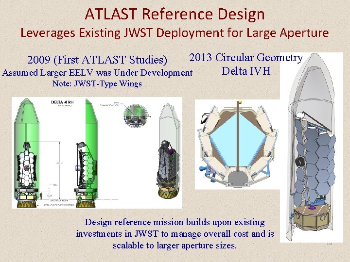 ATLAST Reference Design Leverages Existing JWST Deployment for Large Aperture 2013 Circular Geometry Delta