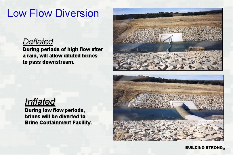 Low Flow Diversion Deflated During periods of high flow after a rain, will allow