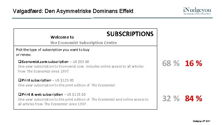 Valgadfærd: Den Asymmetriske Dominans Effekt SUBSCRIPTIONS Welcome to the Economist Subscription Centre Pick the