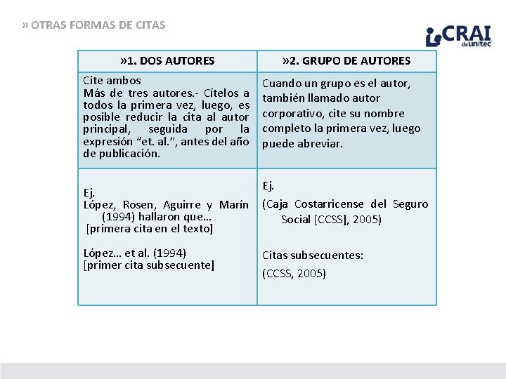 » OTRAS FORMAS DE CITAS » 1. DOS AUTORES » 2. GRUPO DE AUTORES