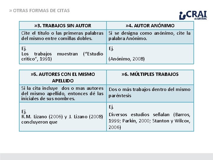 » OTRAS FORMAS DE CITAS » 3. TRABAJOS SIN AUTOR » 4. AUTOR ANÓNIMO