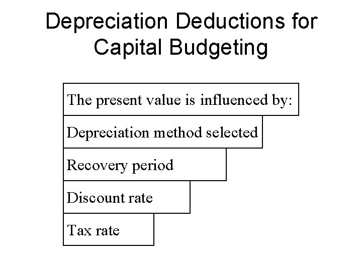 Depreciation Deductions for Capital Budgeting The present value is influenced by: Depreciation method selected