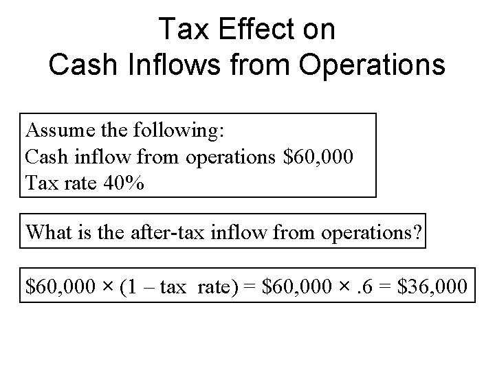 Tax Effect on Cash Inflows from Operations Assume the following: Cash inflow from operations