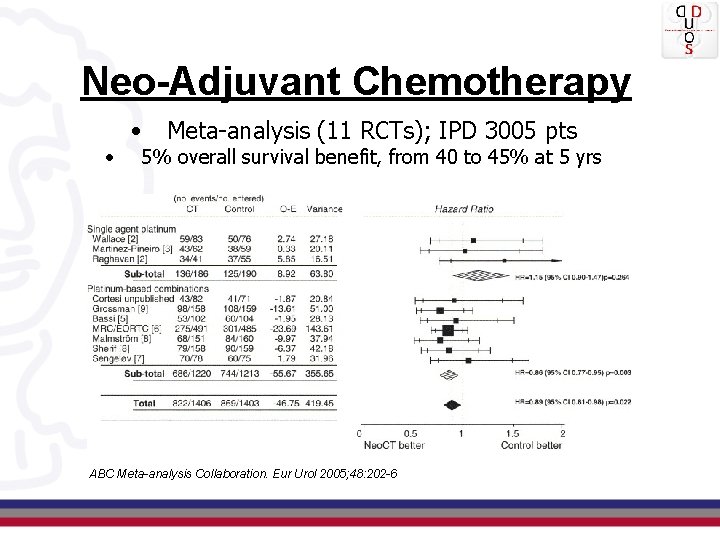 Neo-Adjuvant Chemotherapy • • Meta-analysis (11 RCTs); IPD 3005 pts 5% overall survival benefit,