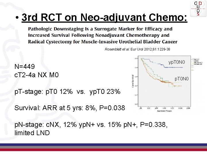  • 3 rd RCT on Neo-adjuvant Chemo: Rosenblatt et al. Eur Urol 2012;