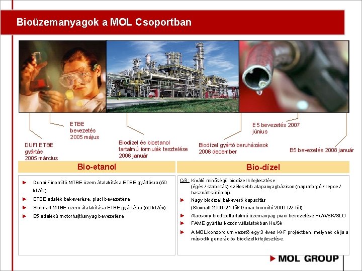 Bioüzemanyagok a MOL Csoportban ETBE bevezetés 2005 május DUFI ETBE gyártás 2005 március E