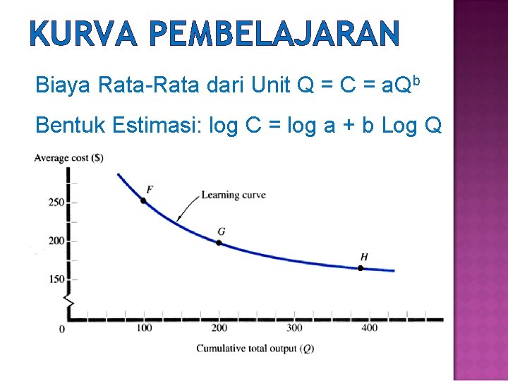 KURVA PEMBELAJARAN Biaya Rata-Rata dari Unit Q = C = a. Qb Bentuk Estimasi: