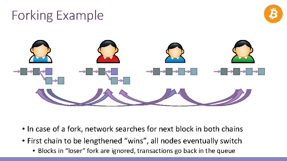 Forking Example • In case of a fork, network searches for next block in