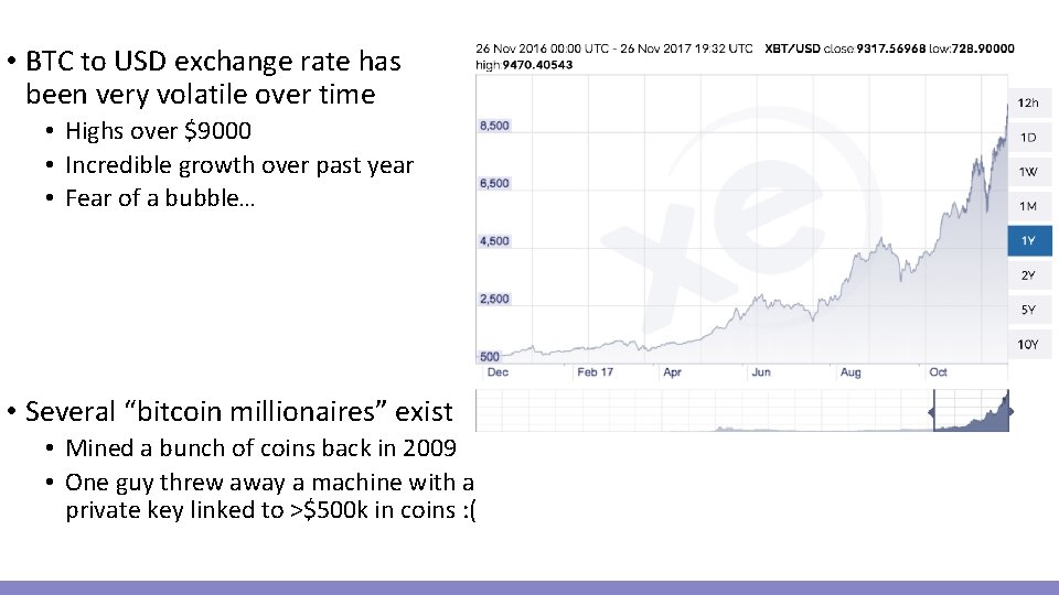  • BTC to USD exchange rate has been very volatile over time •