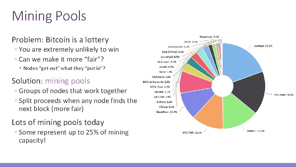 Mining Pools Problem: Bitcoin is a lottery ◦ You are extremely unlikely to win