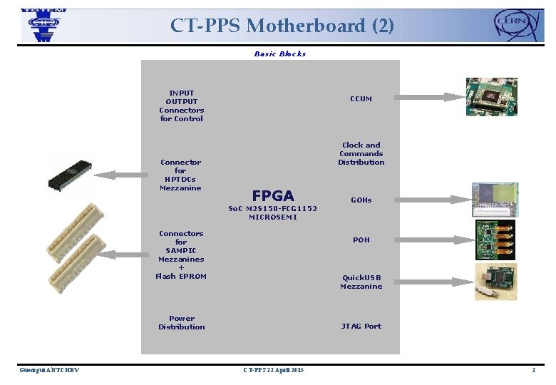 CT-PPS Motherboard (2) Basic Blocks INPUT OUTPUT Connectors for Control Connector for HPTDCs Mezzanine