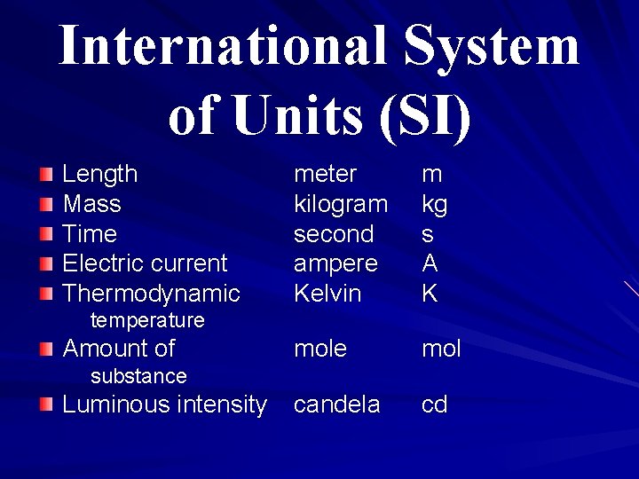 International System of Units (SI) Length Mass Time Electric current Thermodynamic meter kilogram second