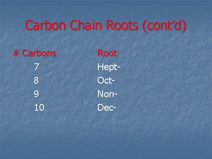 Carbon Chain Roots (cont’d) # Carbons 7 8 9 10 Root Hept. Oct. Non.