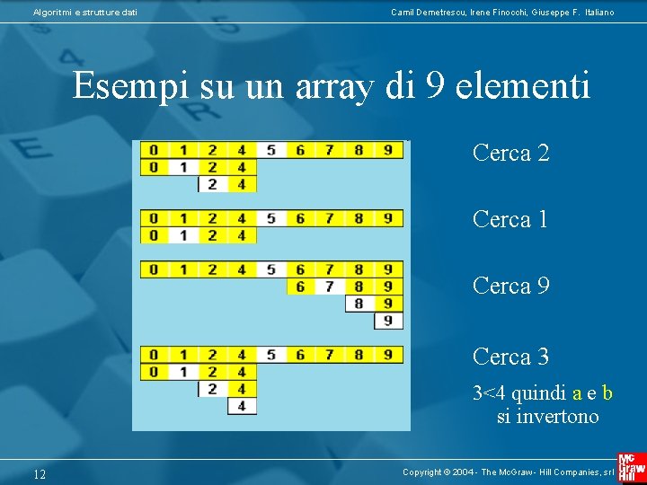 Algoritmi e strutture dati Camil Demetrescu, Irene Finocchi, Giuseppe F. Italiano Esempi su un