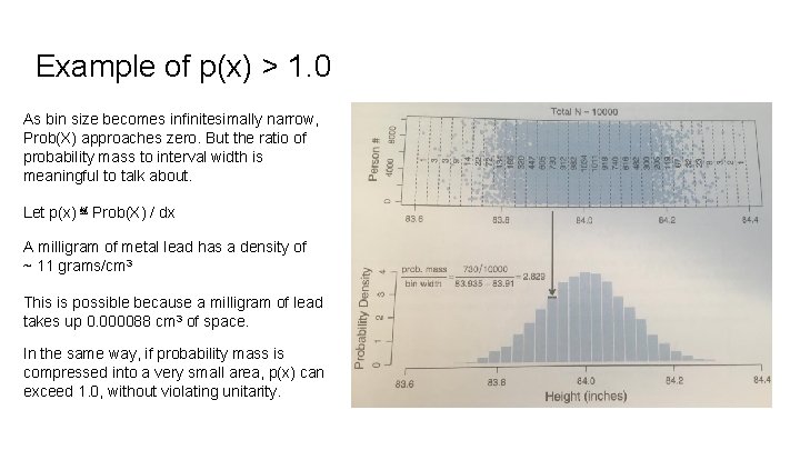 Example of p(x) > 1. 0 As bin size becomes infinitesimally narrow, Prob(X) approaches