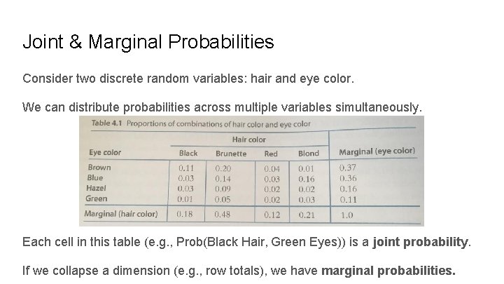 Joint & Marginal Probabilities Consider two discrete random variables: hair and eye color. We