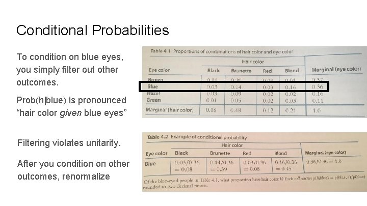 Conditional Probabilities To condition on blue eyes, you simply filter out other outcomes. Prob(h|blue)