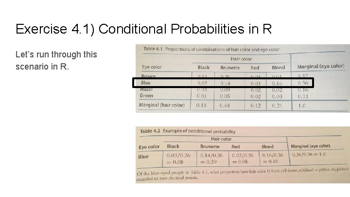 Exercise 4. 1) Conditional Probabilities in R Let’s run through this scenario in R.