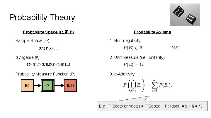 Probability Theory Probability Space (Ω, ℱ, P) Sample Space (Ω) Probability Axioms 1. Non-negativity